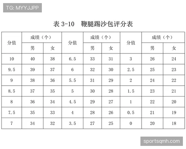 14秒重置规则解析：什么情况下适用及判定标准