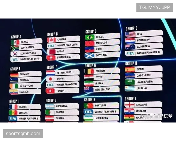 2026世界杯规则下资格怎么比
